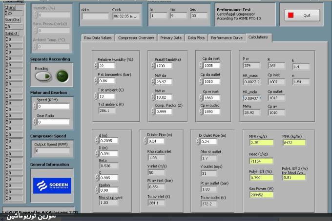 تست عملکرد بلوئر API 673 طبق استاندارد ISO 5801 و AMCA 210